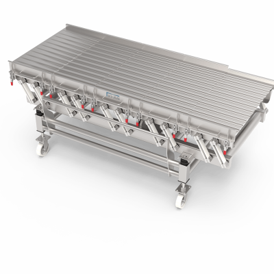 Sortieren Ausrichten